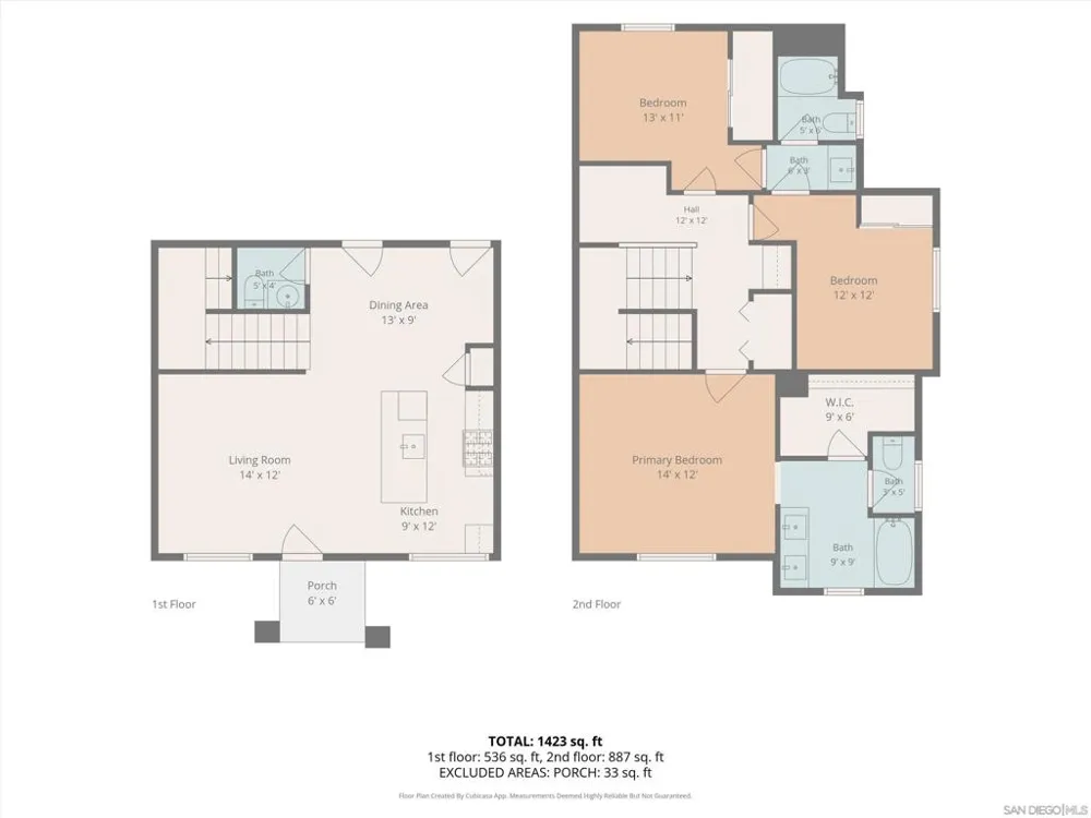 13410 Wagon Lane Valley Center, CA 92082