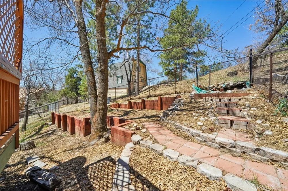 1179 Ridge Road Fawnskin, CA 92333
