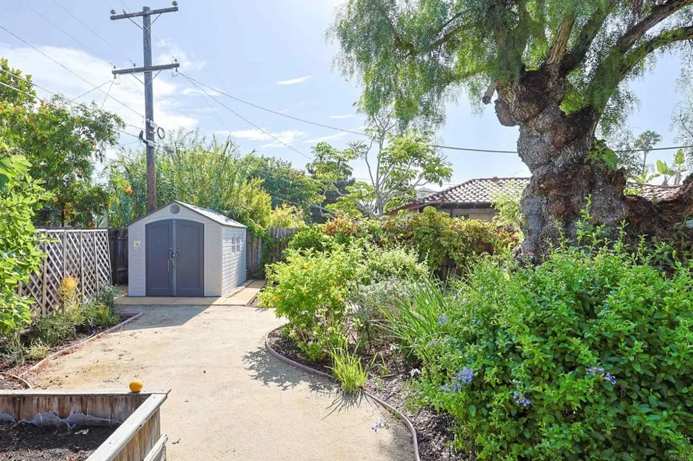 458 Citrus Imperial Beach, CA 91932