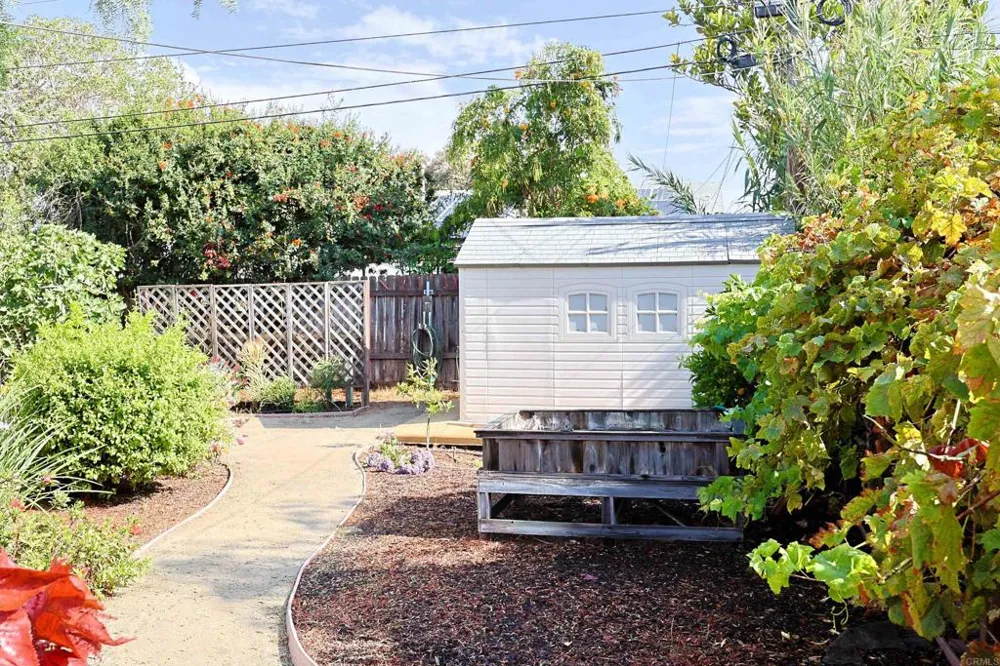 458 Citrus Imperial Beach, CA 91932