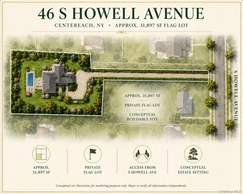 46 S Howell Avenue