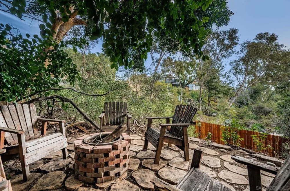 2559 Tuberose St San Diego, CA 92105