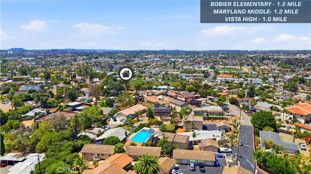 644 Hillside Terrace Vista, CA 92084