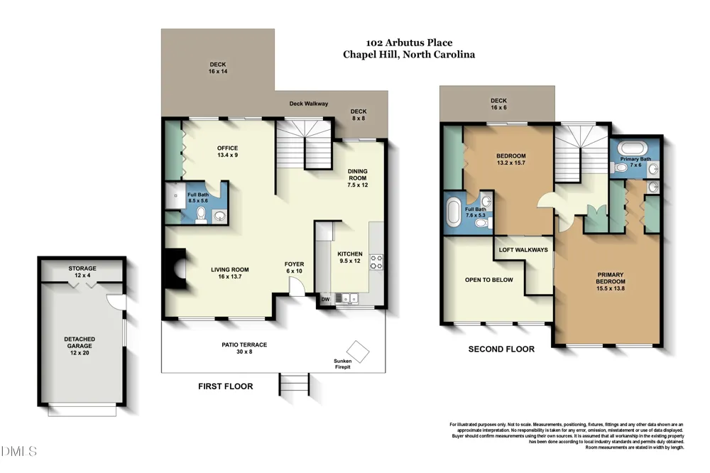 102 Arbutus Place Chapel Hill, NC 27517