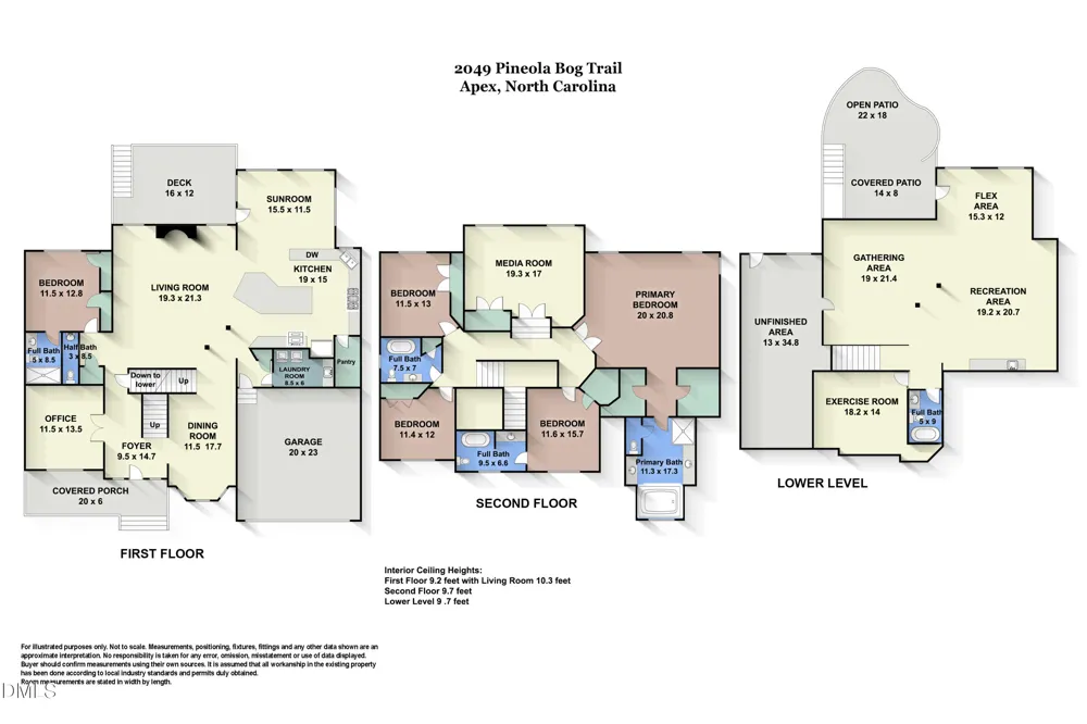 2049 Pineola Bog Trail Apex, NC 27502