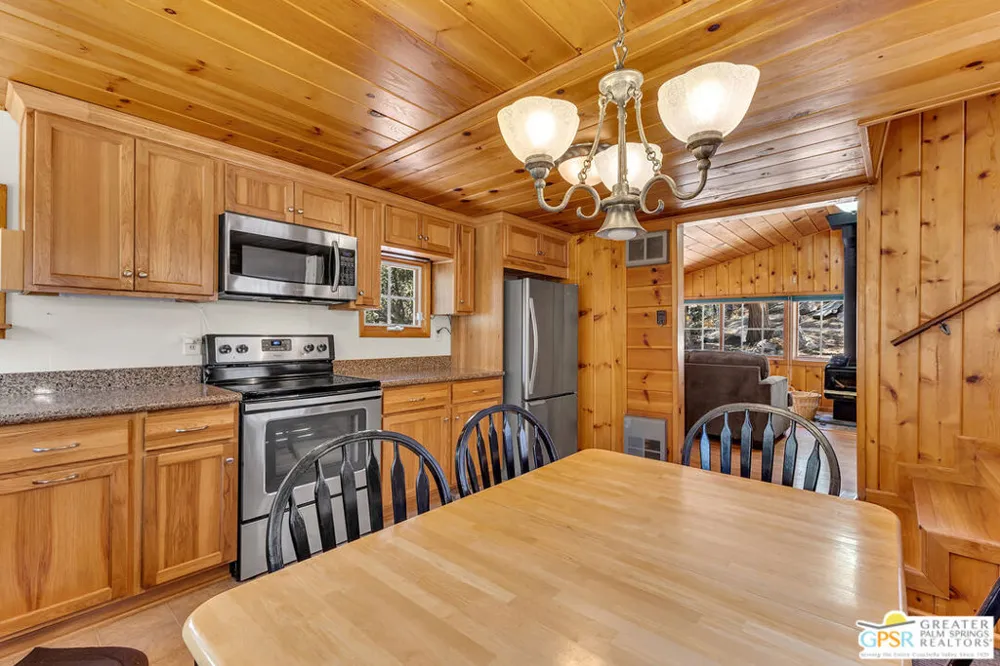 25280 Azalea Drive Idyllwild, CA 92549