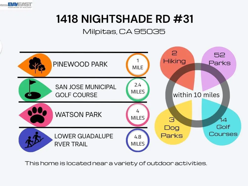 1418 Nightshade Rd #31 Milpitas, CA 95035