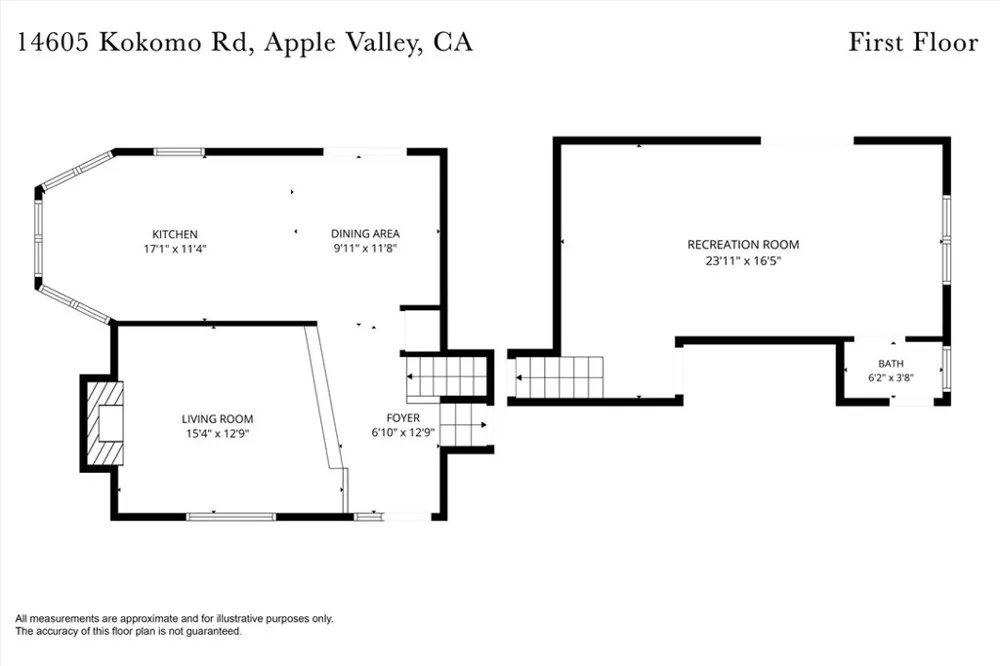 14605 Kokomo Apple Valley, CA 92307