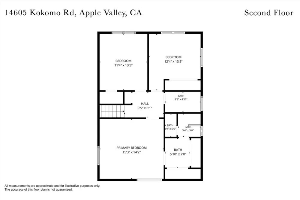 14605 Kokomo Apple Valley, CA 92307