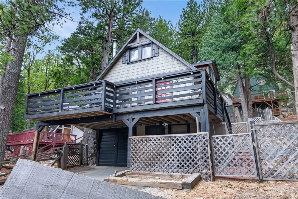 1190 Scenic Rimforest, CA 92378