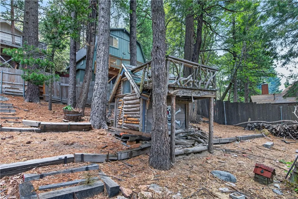 1190 Scenic Rimforest, CA 92378