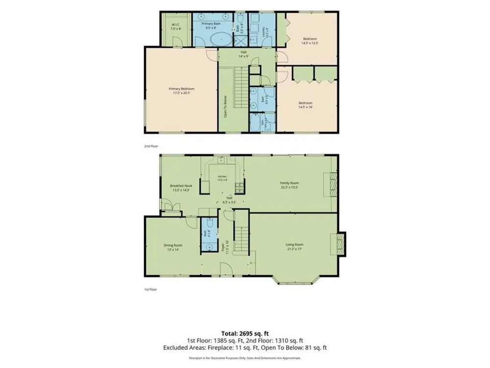 203 Sylvan Way Redwood City, CA 94062