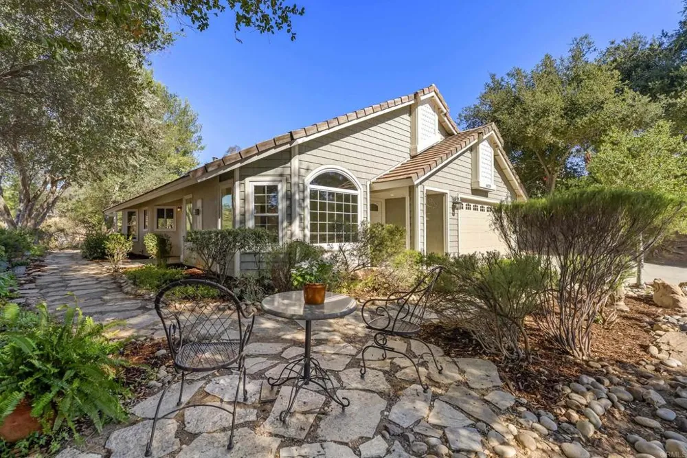 16220 Wikiup Road Ramona, CA 92065