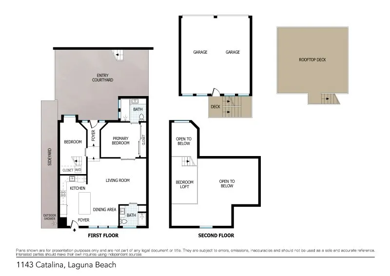 1143 Catalina Street Laguna Beach, CA 92651