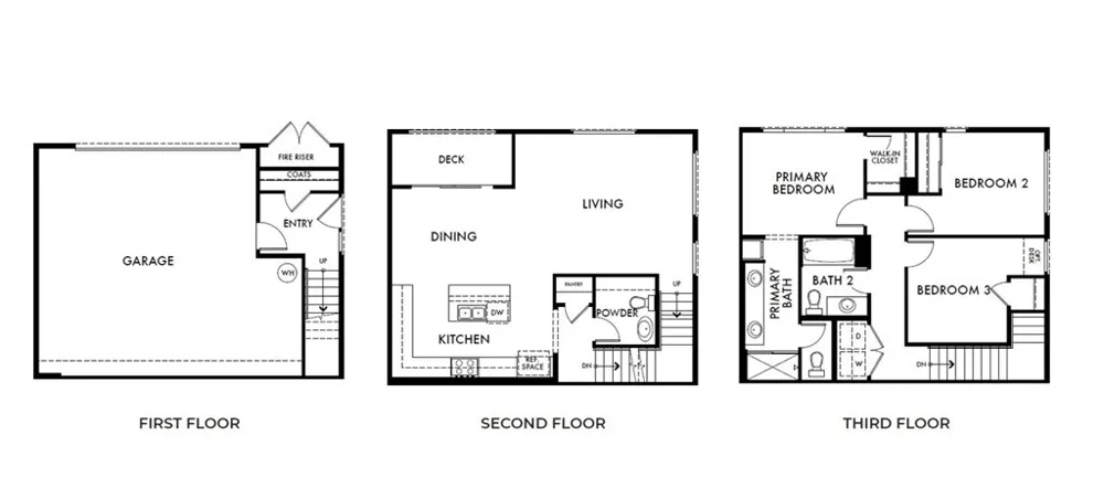 1302 W North Pinecrest Paseo Ontario, CA 91762