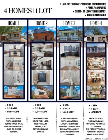 608 Labor San Antonio, TX 78210