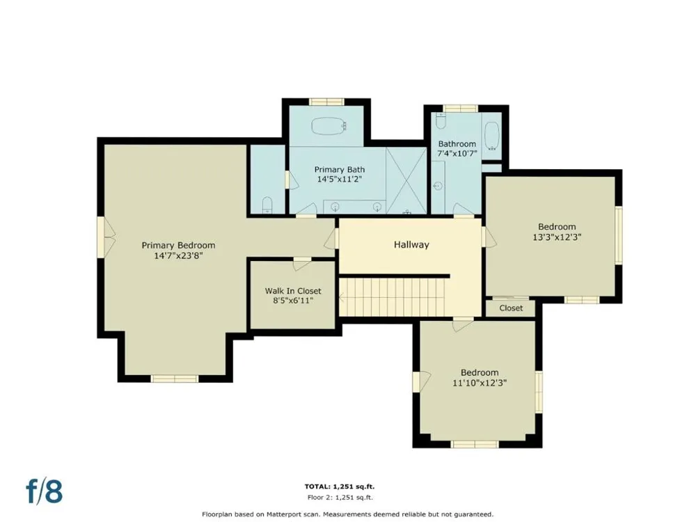 3855 Magnolia Drive Palo Alto, CA 94306