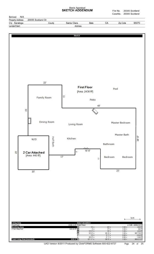 20005 Scotland Drive Saratoga, CA 95070