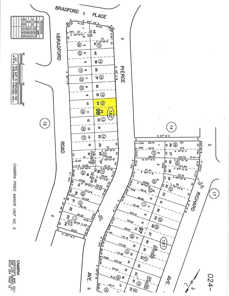 Pierce Ave Cambria, CA 93428