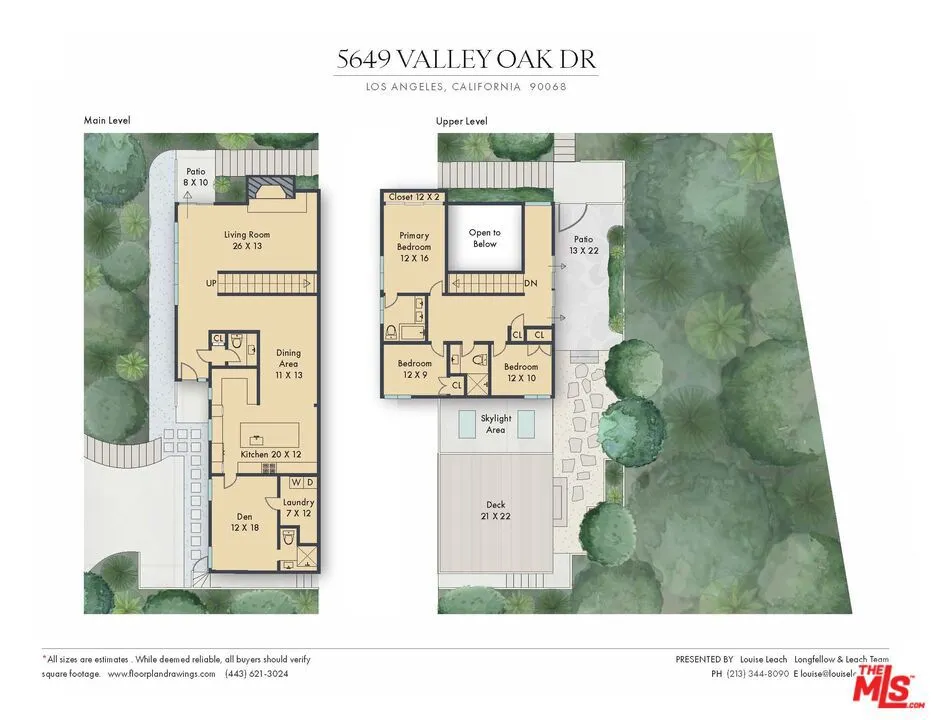 5649 Valley Oak Drive Los Angeles, CA 90068