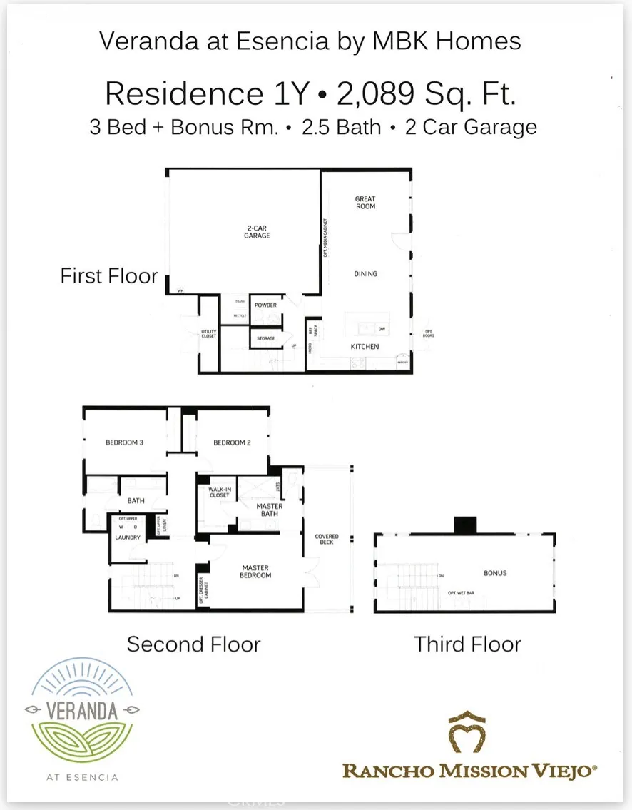 31 Promesa Avenue Rancho Mission Viejo, CA 92694