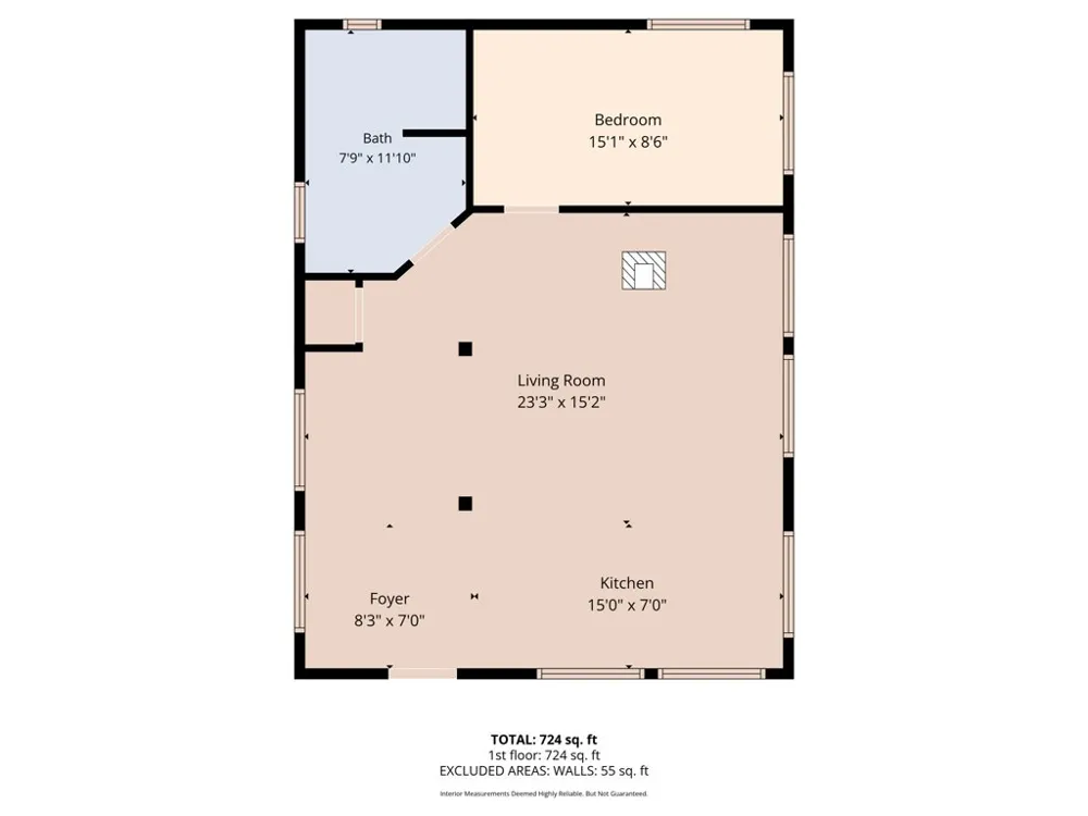 101 Gasline Unincorporated, CA 95526