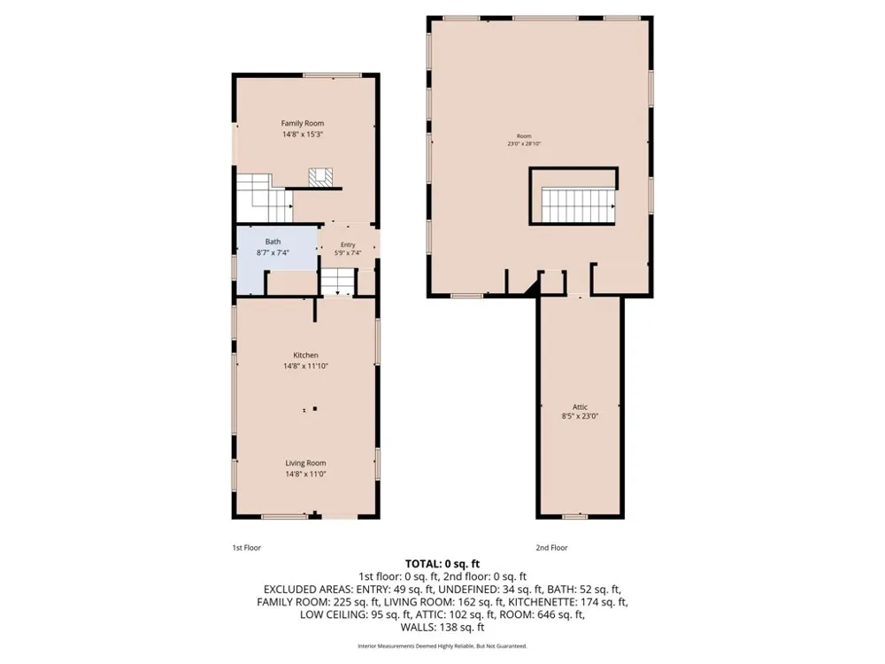 101 Gasline Unincorporated, CA 95526