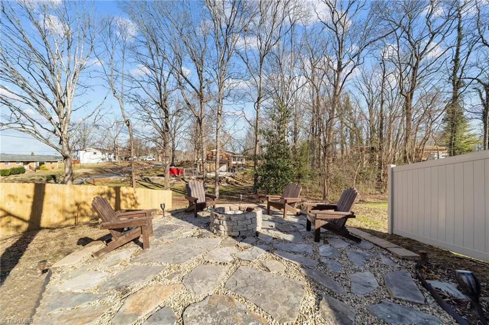 3606 Innwood Street High Point, NC 27265