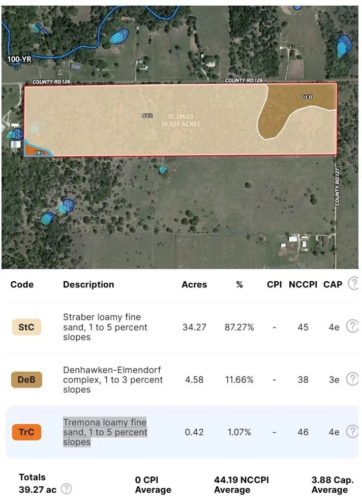 1001 County Road 126 Hallettsville, TX 77964