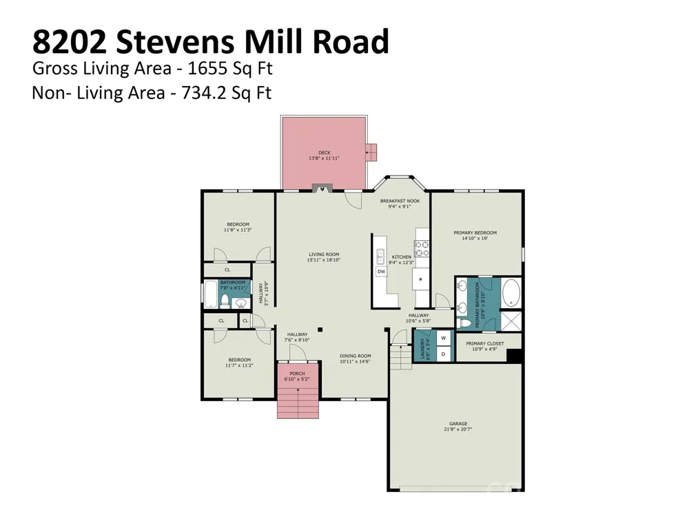 8202 Stevens Mill Road Matthews, NC 28104