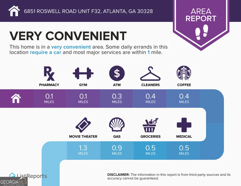 6851 Roswell RD Sandy Springs, GA 30328