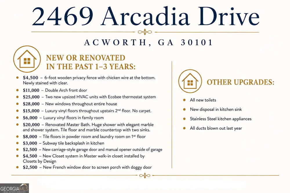 2469 Arcadia DR NW Acworth, GA 30101