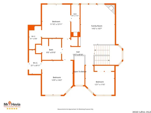 503 ROBLE VIS San Antonio, TX 78258
