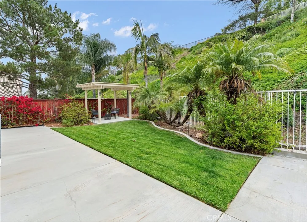 1535 San Almada Road Corona, CA 92882