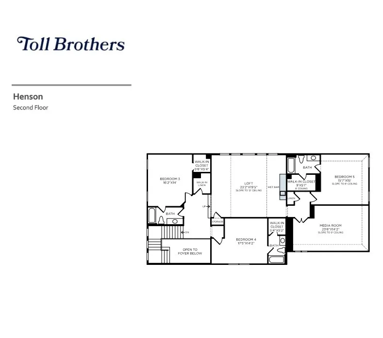 2328 Long Ship Lane Flower Mound, TX 75028
