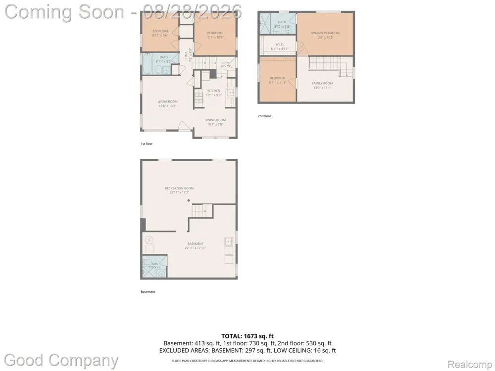 2946 Ellwood Avenue Berkley City, MI 48072