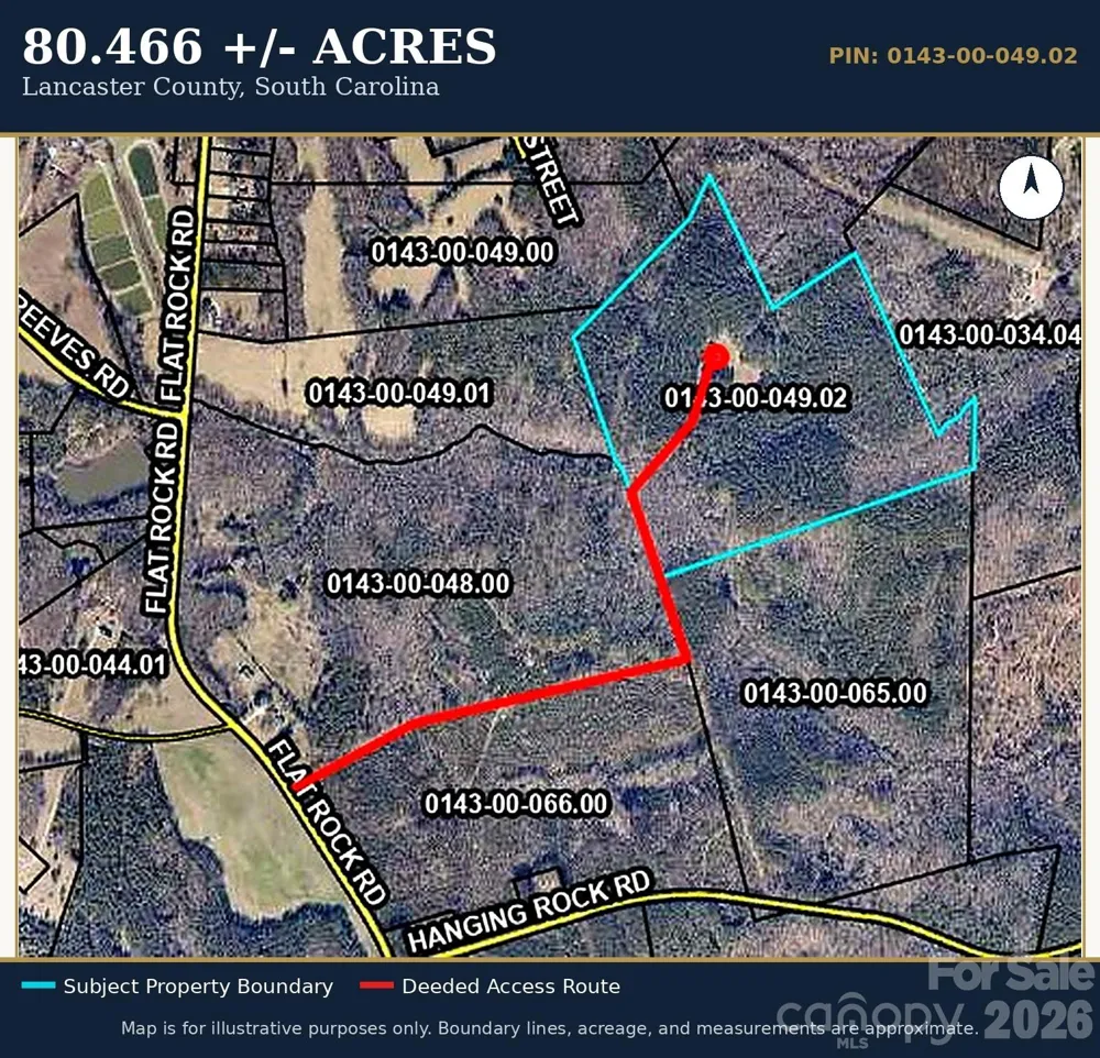 TBD Flat Rock Road Heath Springs, SC 29058