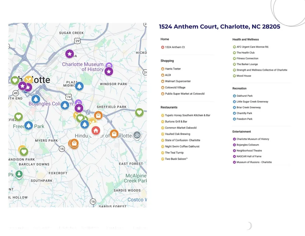 1524 Anthem Court Charlotte, NC 28205