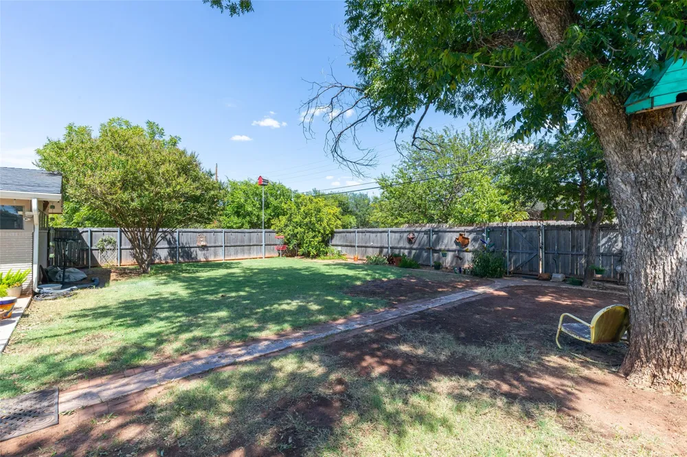 1801 Sylvan Drive Abilene, TX 79605