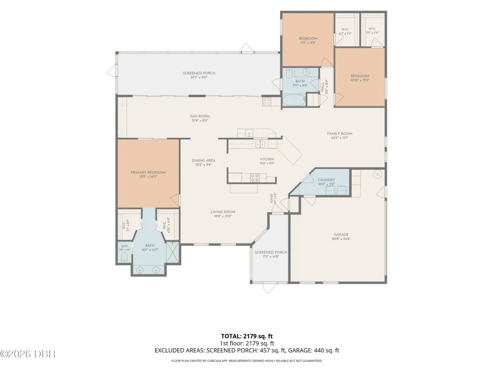 2504 Glenwood Drive Edgewater, FL 32141