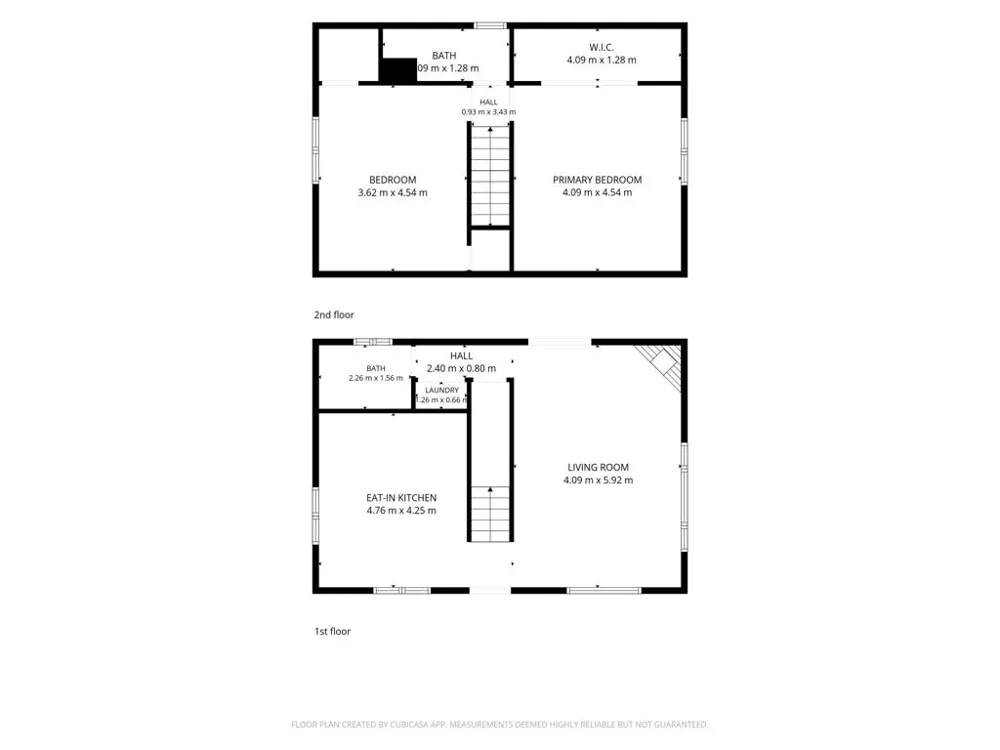 668 Butte Avenue Big Bear, CA 92314