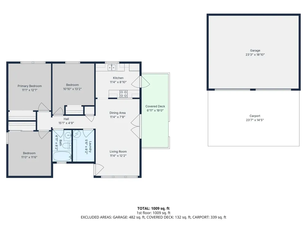 81 Westlake Road Trinity, TX 75862