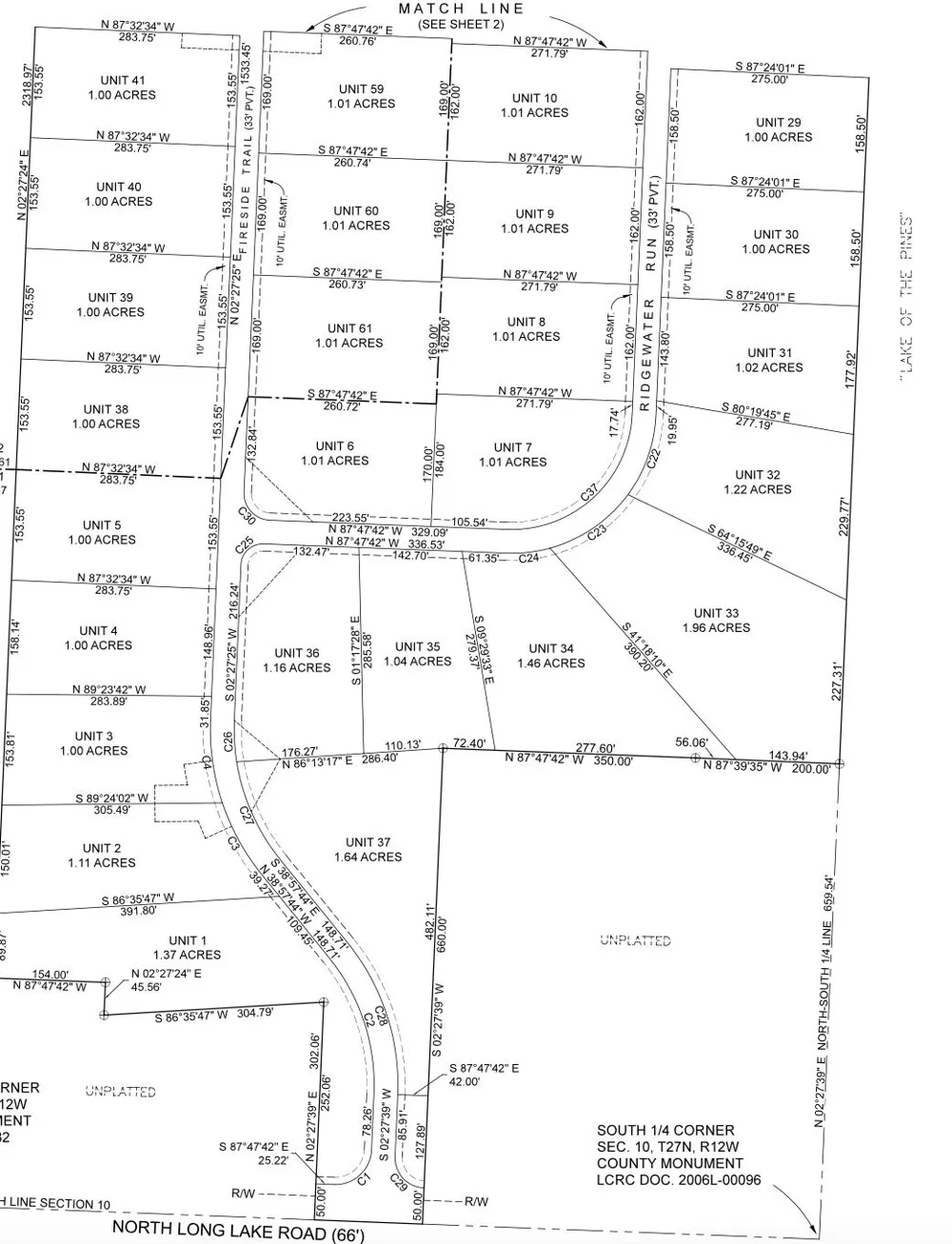 Ridgewater Run Long Lake Township, MI 49685