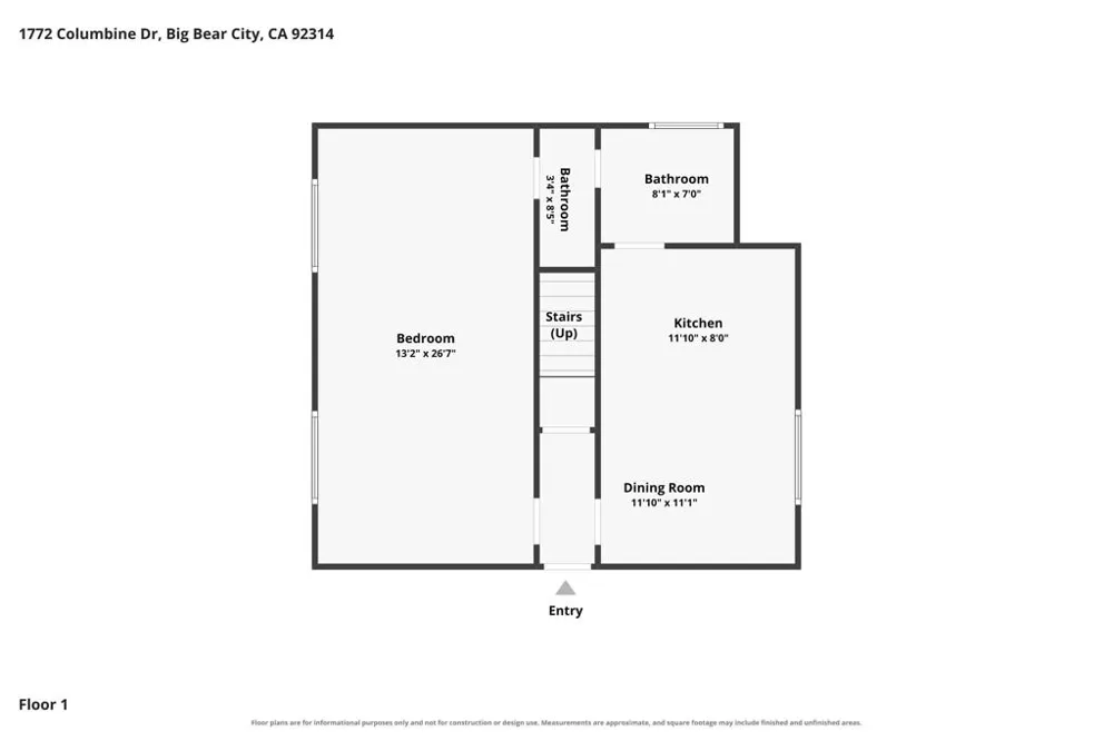 1772 Columbine Drive Big Bear, CA 92314