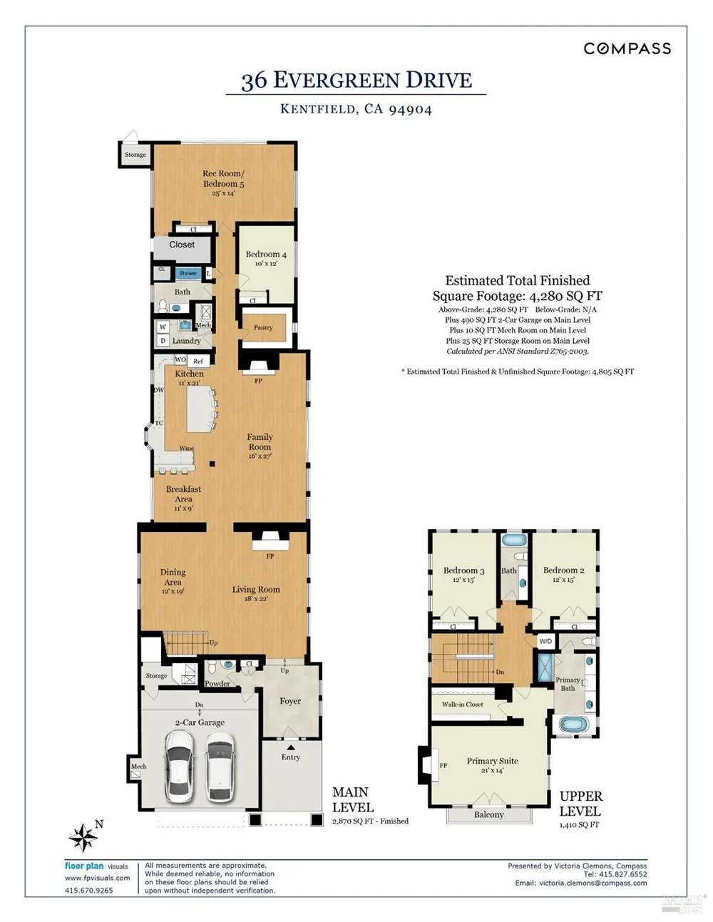 36 Evergreen Drive Kentfield, CA 94904