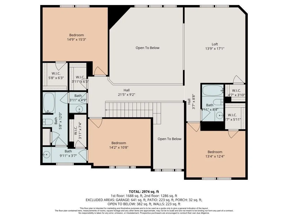2614 Cezanne Circle Missouri City, TX 77459