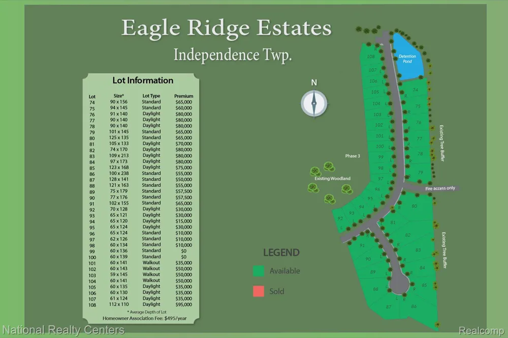5583 Morgan Lake Drive Independence Charter Township, MI 48348