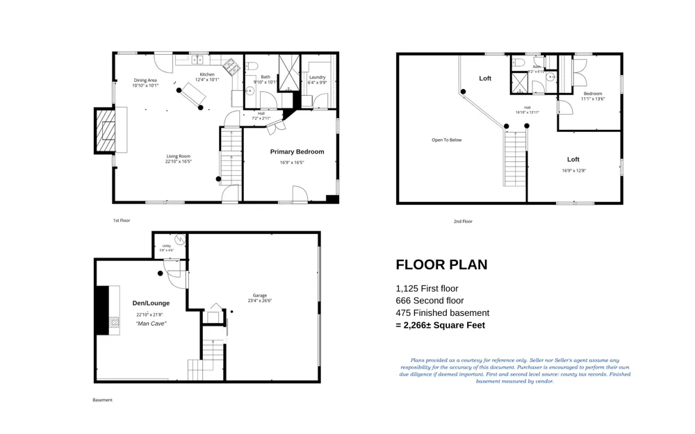 1050 Blue Springs Road Sweetwater, TN 37874