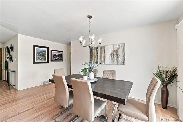 7290 S Penrose Court Centennial, CO 80122