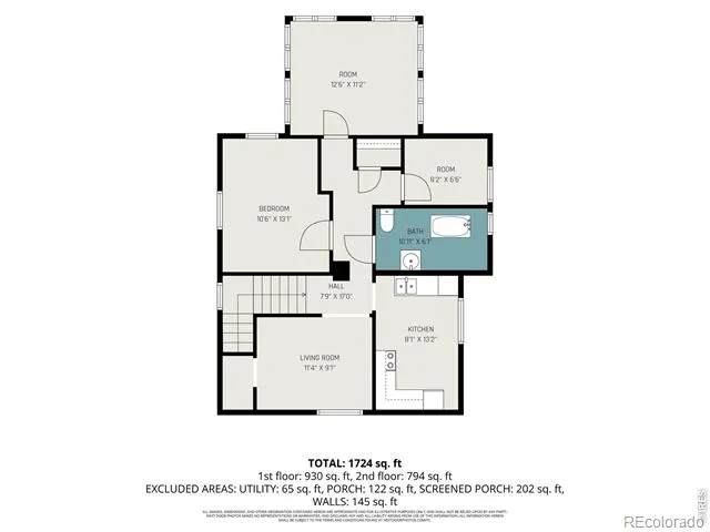 1204 Lincoln Avenue Loveland, CO 80537